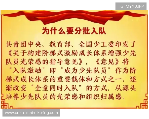 篮球联赛青训营推行学员成长激励体系促进持续进步，篮球训练营比赛方案